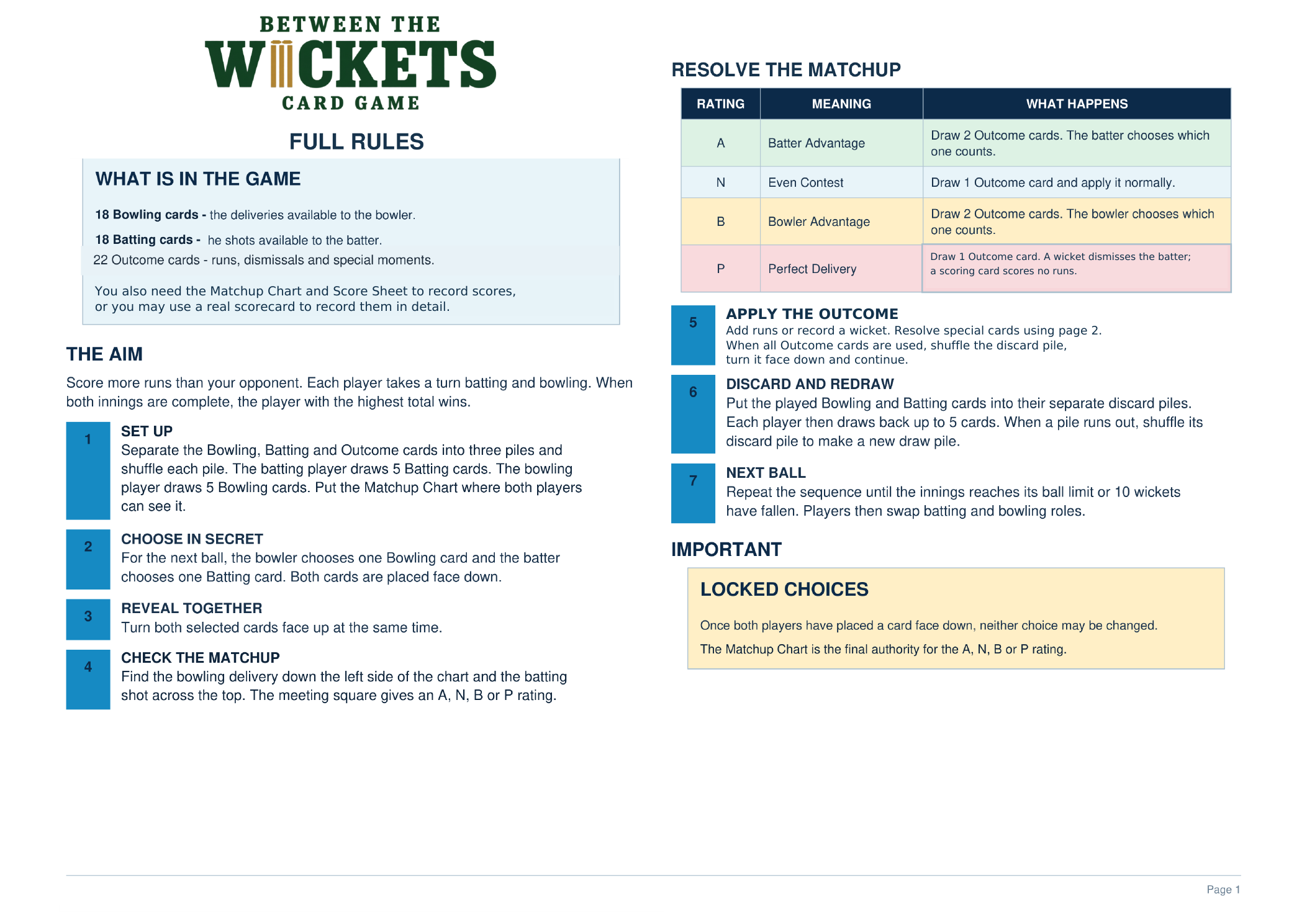 BETWEEN THE WICKETS rules sheet, page 1